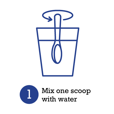 Instructional icon showing a scoop mixing with water in a glass, labeled 'Mix one scoop with water'.