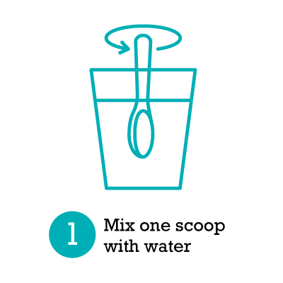 Instructional diagram showing a scoop mixing with water in a glass, labeled 'Mix one scoop with water'.