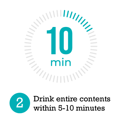 Clock icon with '10 min' and text 'Drink entire contents within 5-10 minutes' on a white background