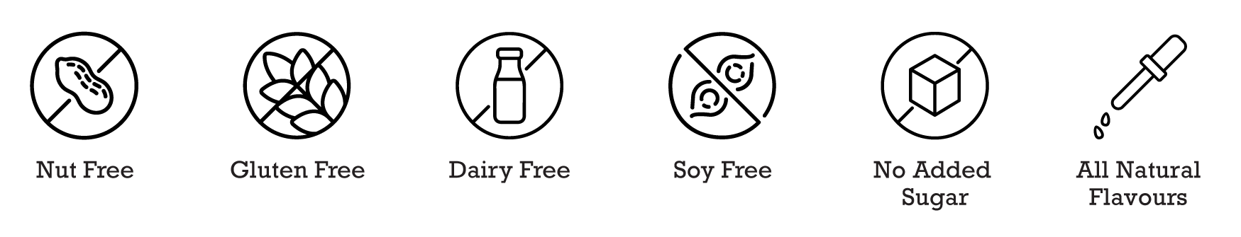 Set of food allergy and dietary symbol icons.