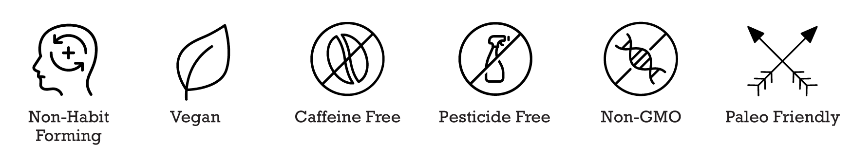 Set of icons indicating product attributes such as non-habit forming, vegan, caffeine free, pesticide free, non-GMO, and paleo friendly.