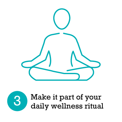 A teal line drawing of a person meditating sits above the text '3 Make it part of your daily wellness ritual' on a white background.